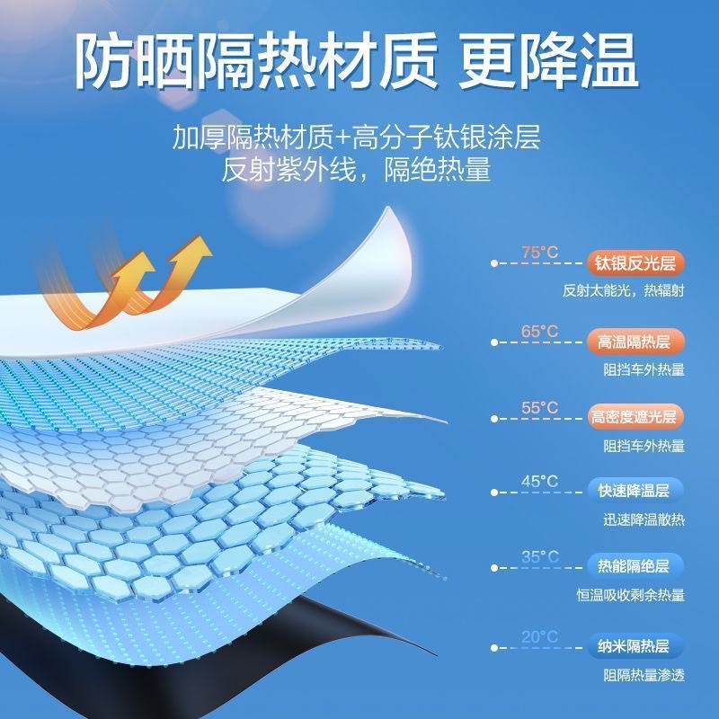 汽车遮阳前挡防晒隔热罩板车窗前挡风玻璃遮阳伞小车内遮光帘车挡