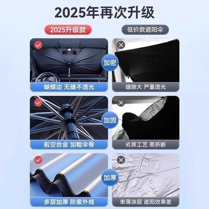 汽车遮阳前挡防晒隔热罩板车窗前挡风玻璃遮阳伞小车内遮光帘车挡